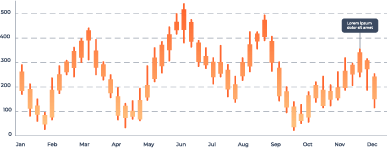chart_2